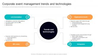 Corporate Event Management Trends And Technologies