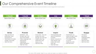 Corporate event sponsorship pitch deck our comprehensive event timeline