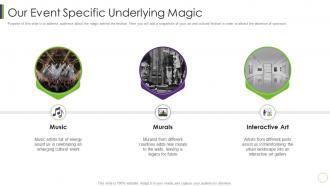 Corporate event sponsorship pitch deck our event specific underlying magic
