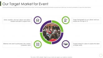 Corporate event sponsorship pitch deck our target market for event