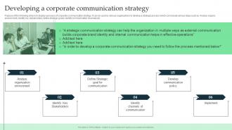 Corporate Executive Communication Developing A Corporate Communication Strategy