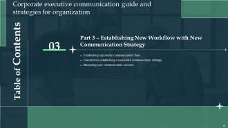 Corporate Executive Communication Guide And Strategies For Organization Powerpoint Presentation Slides