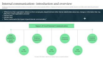 Corporate Executive Communication Internal Communication Introduction And Overview