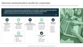 Corporate Executive Communication Internal Communication Model For Corporates