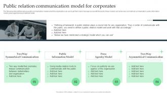 Corporate Executive Communication Public Relation Communication Model For Corporates