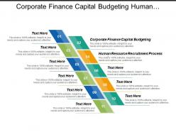 Corporate finance capital budgeting human resource recruitment process cpb