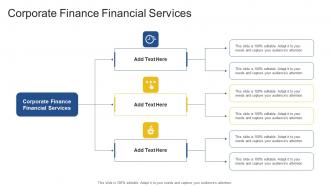 Corporate Finance Financial Services In Powerpoint And Google Slides Cpb