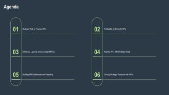 Corporate Finance Kpi PPT Summary VA Graphical Pre-designed