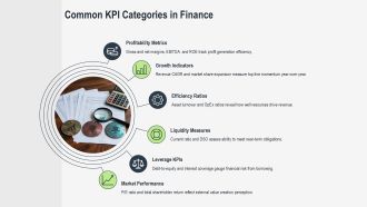 Corporate Finance Kpi PPT Summary VA Aesthatic Pre-designed