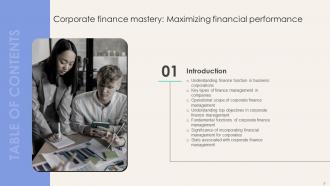 Corporate Finance Mastery Maximizing Financial Performance Fin CD Captivating Impressive