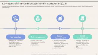 Corporate Finance Mastery Maximizing Financial Performance Fin CD Adaptable Impressive