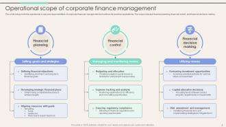 Corporate Finance Mastery Maximizing Financial Performance Fin CD Pre-designed Impressive