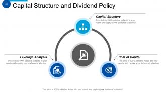 Corporate Finance Powerpoint Presentation Slides