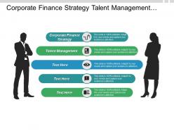 Corporate finance strategy talent management promoting global business plan cpb