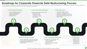 Corporate Financial Debt Reconstructing Powerpoint Ppt Template Bundles