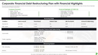 Corporate Financial Debt Restructuring Plan With Financial Highlights