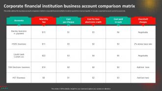 Corporate Financial Institution Business Account Comparison Matrix