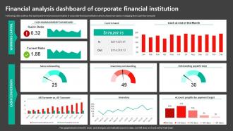 Corporate Financial Institution Powerpoint Ppt Template Bundles Analytical Template
