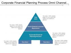 Corporate financial planning process omni channel customer experience cpb