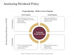 Corporate financing through debt vs equity analyzing dividend policy ppt powerpoint presentation icon