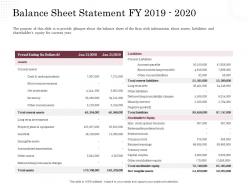 Corporate financing through debt vs equity balance sheet statement fy 2019 to 2020 ppt powerpoint slides