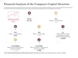 Corporate financing through debt vs equity financial analysis of the companys capital structure ppt show