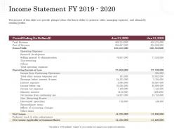 Corporate financing through debt vs equity income statement fy 2019 to 2020 ppt powerpoint microsoft