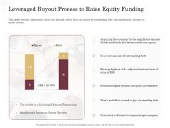 Corporate Financing Through Debt Vs Equity Leveraged Buyout Process To Raise Equity Funding Ppt Portrait