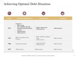 Corporate financing through debt vs equity powerpoint presentation slides