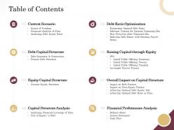 Corporate financing through debt vs equity table of contents ppt powerpoint presentation tips