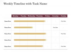 Corporate financing through debt vs equity weekly timeline with task name ppt powerpoint slide