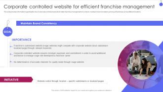Corporate Franchise Management Playbook Corporate Controlled Website For Efficient Franchise