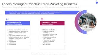 Corporate Franchise Management Playbook Locally Managed Franchise Email Marketing Initiatives