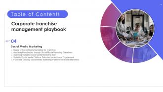 Corporate Franchise Management Playbook Powerpoint Presentation Slides