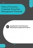 Corporate Franchise Management Playbook Report Sample Example Document