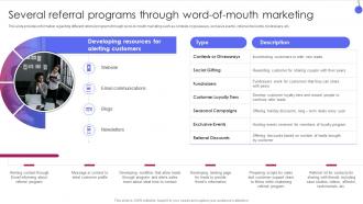 Corporate Franchise Management Playbook Several Referral Programs Through Word Of Mouth