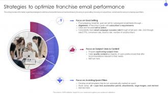 Corporate Franchise Management Playbook Strategies To Optimize Franchise Email Performance