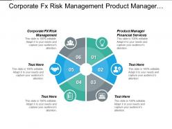 corporate_fx_risk_management_product_manager_financial_services_data_monetization_cpb_Slide01