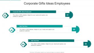 Corporate Gifts Ideas Employees In Powerpoint And Google Slides Cpb