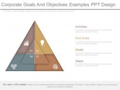 Corporate goals and objectives examples ppt design