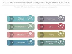 Corporate governance and risk management diagram powerpoint guide