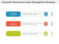 Corporate governance asset management business opportunity analysis accounting cpb