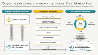 Corporate Governance Framework And Committee Risk Reporting