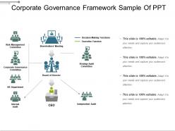 Corporate governance framework sample of ppt