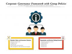 Corporate Governance Framework With Group Policies