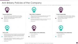 Corporate governance guidelines and structure of the company powerpoint presentation slides