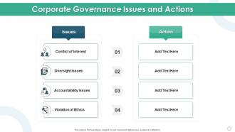 Corporate governance issues and actions