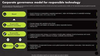 Corporate Governance Model For Responsible Technology Manage Technology Interaction With Society Playbook