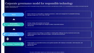 Corporate Governance Model For Responsible Usage Of Technology Ethically