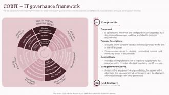 Corporate Governance Of Information And Communications COBIT IT Governance Framework